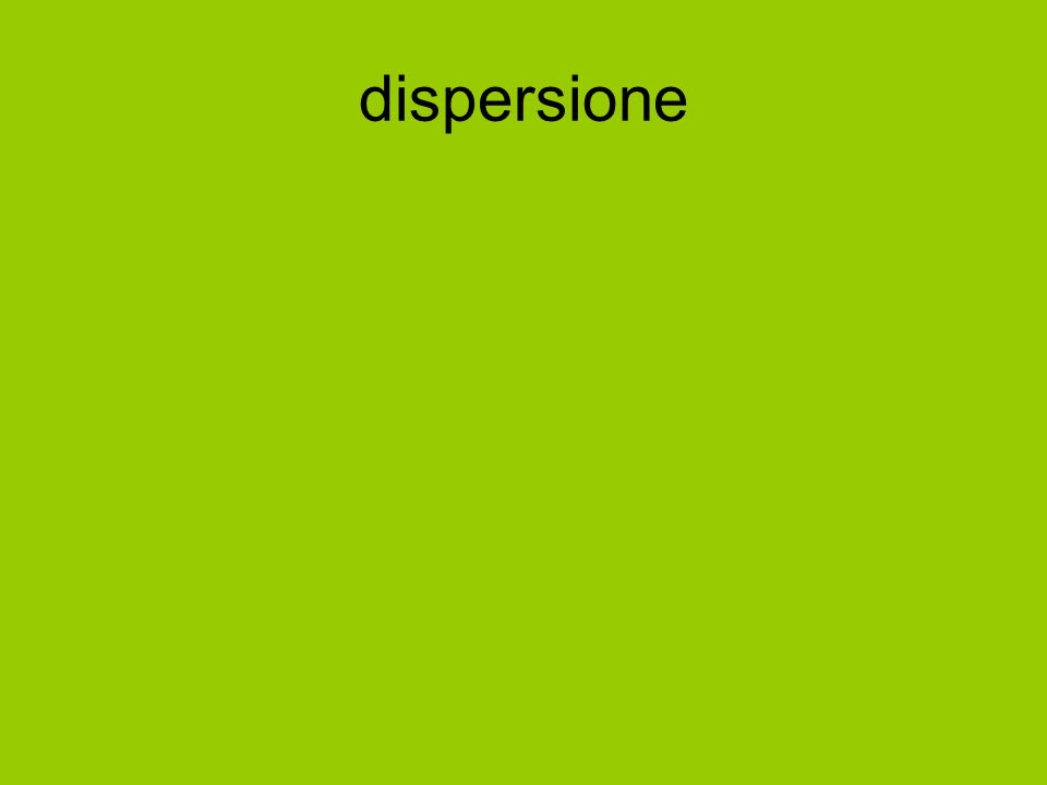 dispersione