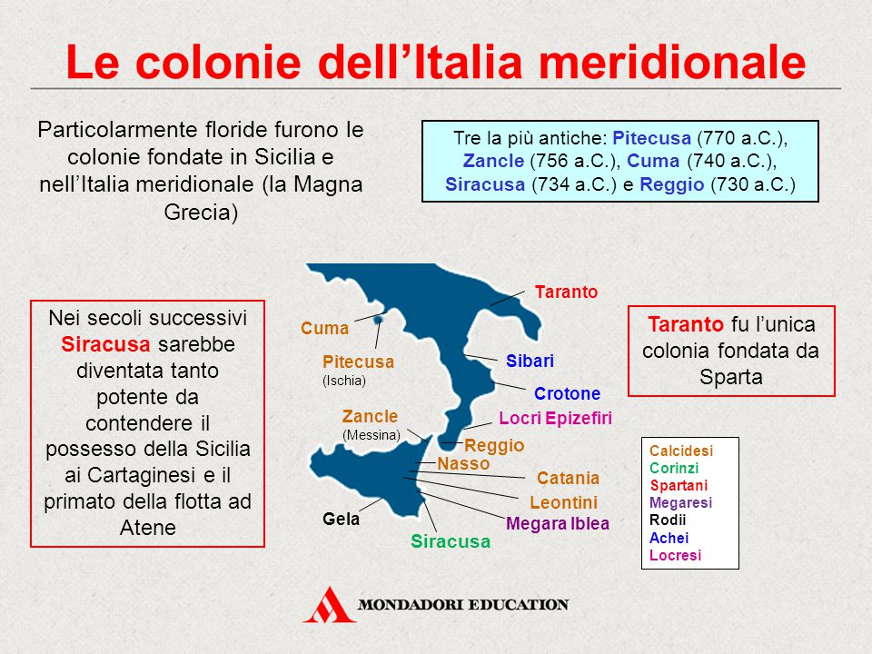 Le colonie dell’Italia meridionale