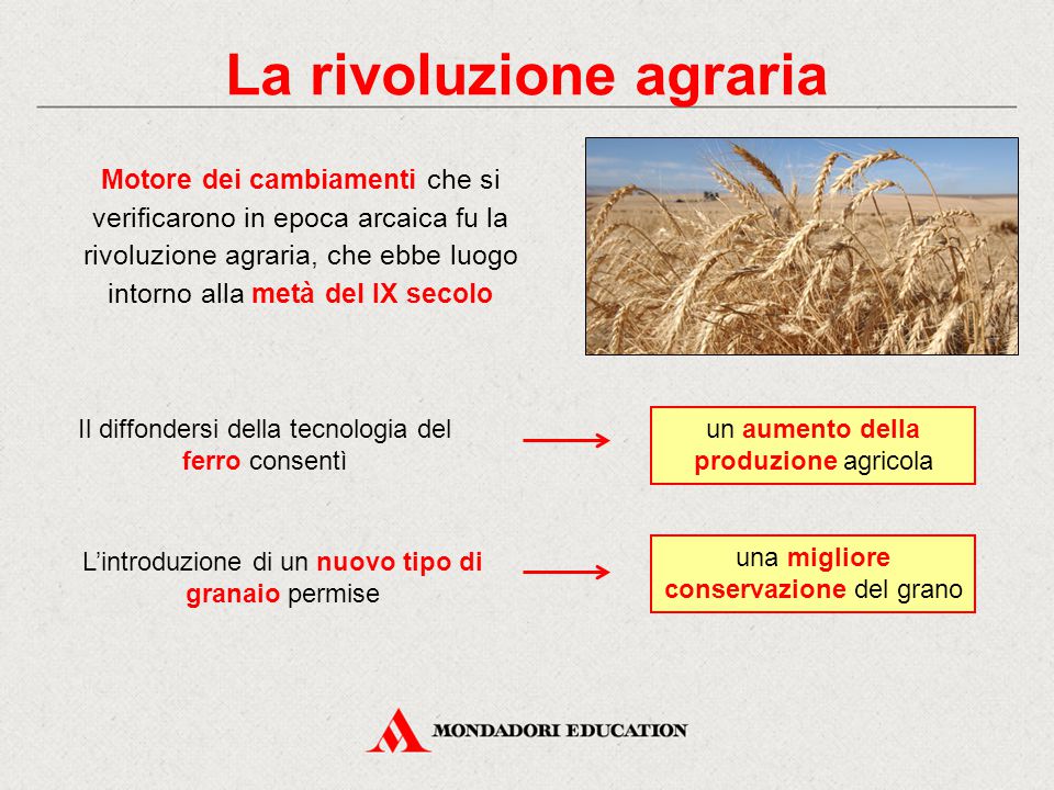 La rivoluzione agraria