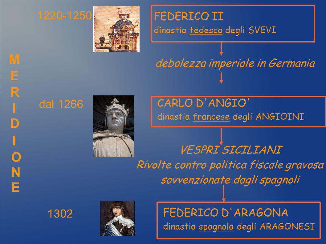 FEDERICO D ARAGONA dinastia spagnola degli ARAGONESI