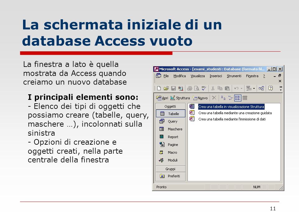 La schermata iniziale di un database Access vuoto