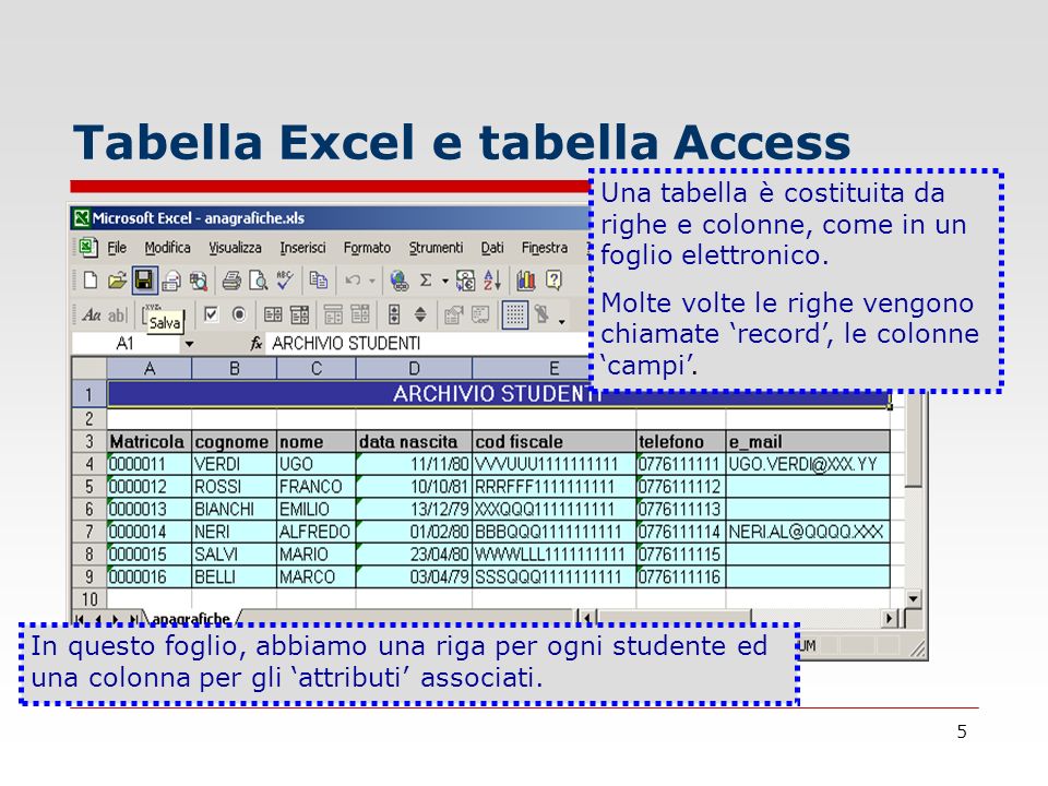 Tabella Excel e tabella Access