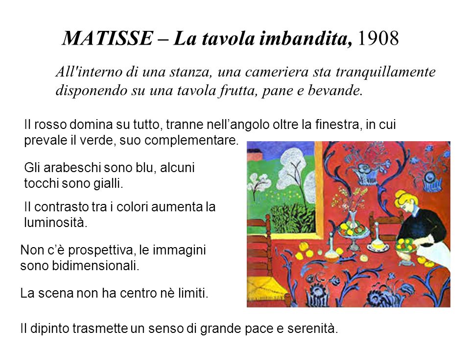 MATISSE – La tavola imbandita, 1908