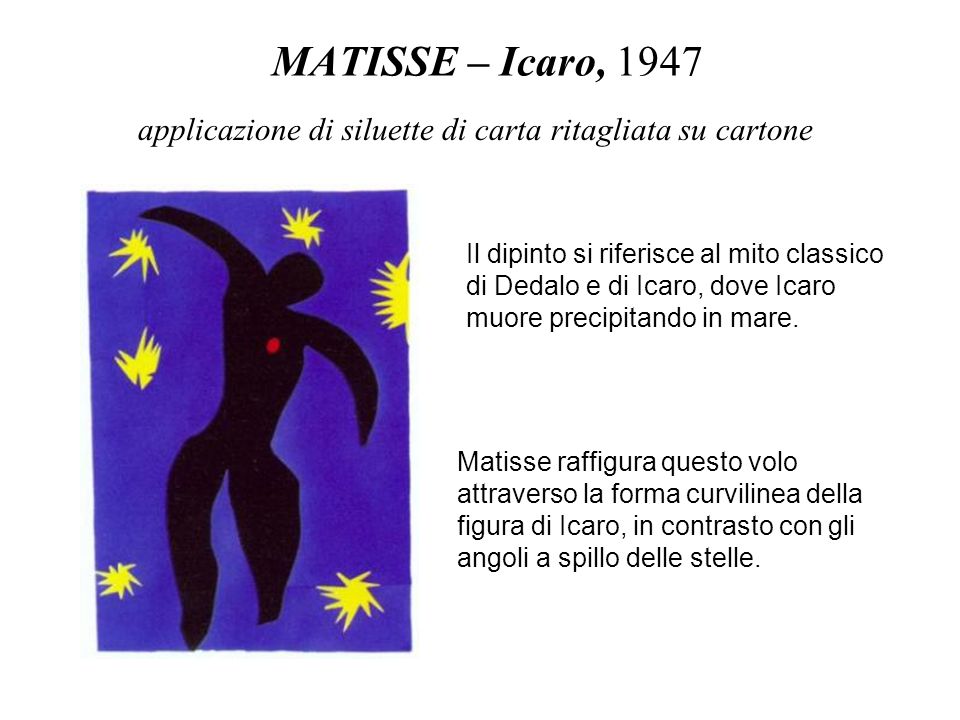 MATISSE – Icaro, 1947 applicazione di siluette di carta ritagliata su cartone.