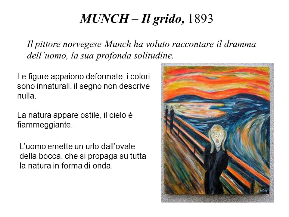 MUNCH – Il grido, 1893 Il pittore norvegese Munch ha voluto raccontare il dramma dell’uomo, la sua profonda solitudine.