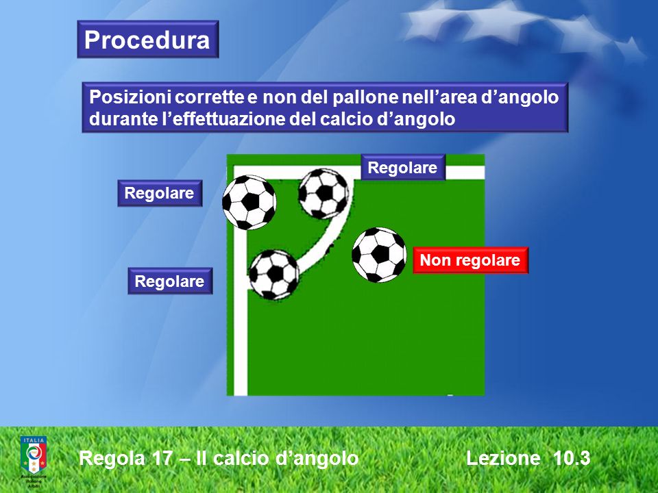 Procedura Regola 17 – Il calcio d’angolo Lezione 10.3