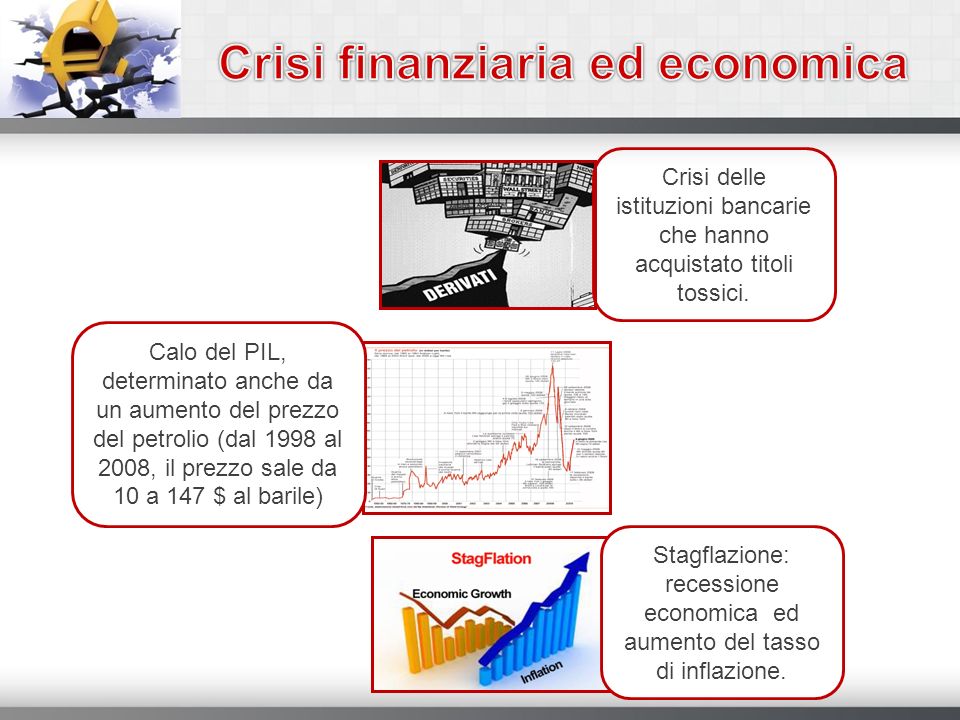Crisi finanziaria ed economica