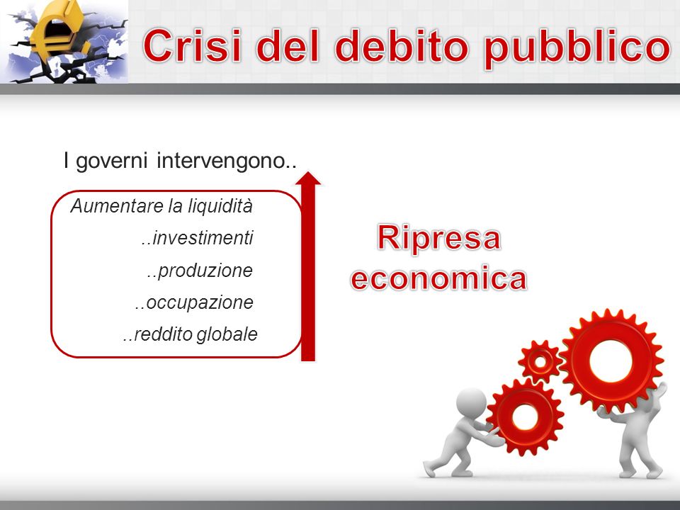 Crisi del debito pubblico