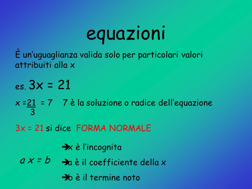 equazioni È un’uguaglianza valida solo per particolari valori attribuiti alla x. es. 3x = 21.