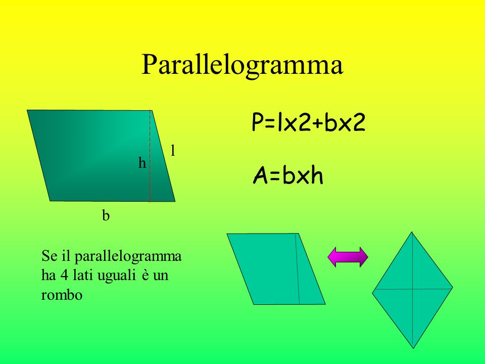 Parallelogramma P=lx2+bx2 A=bxh l h b