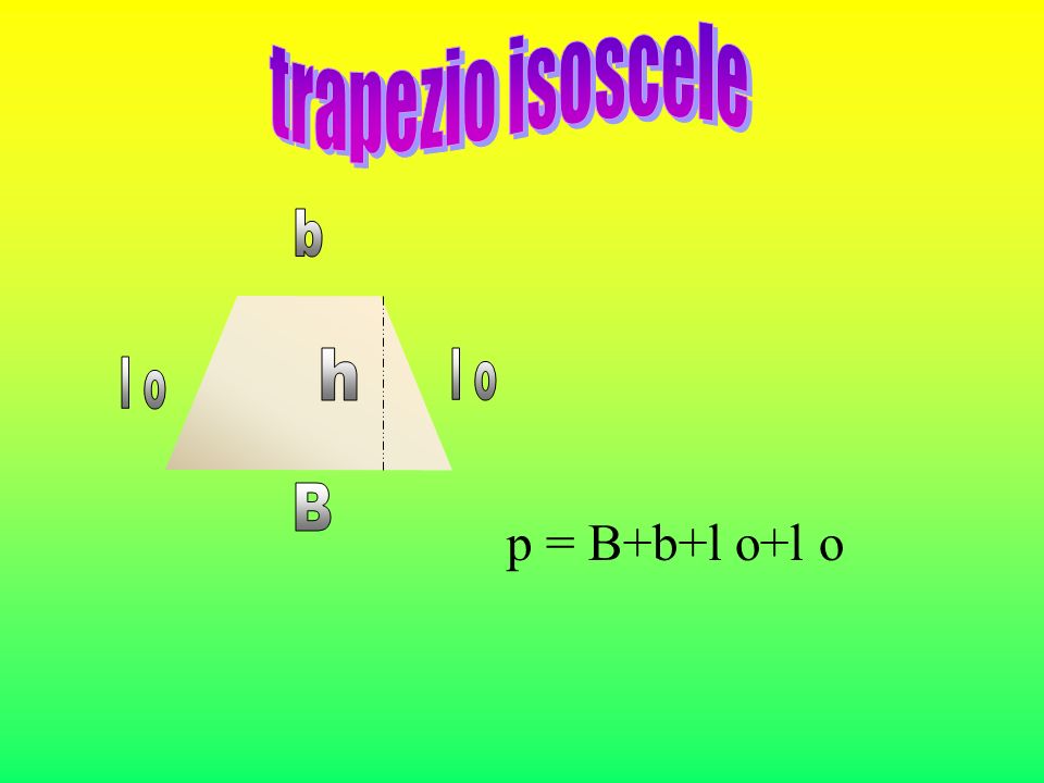 trapezio isoscele b h l o l o B p = B+b+l o+l o
