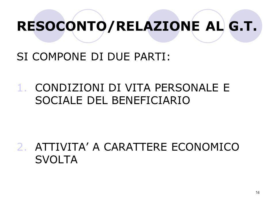 RESOCONTO/RELAZIONE AL G.T.