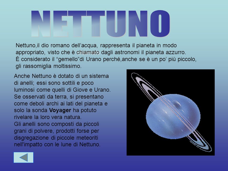 NETTUNO Nettuno,il dio romano dell’acqua, rappresenta il pianeta in modo appropriato, visto che è chiamato dagli astronomi il pianeta azzurro.