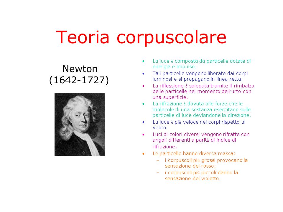 Teoria corpuscolare Newton ( )