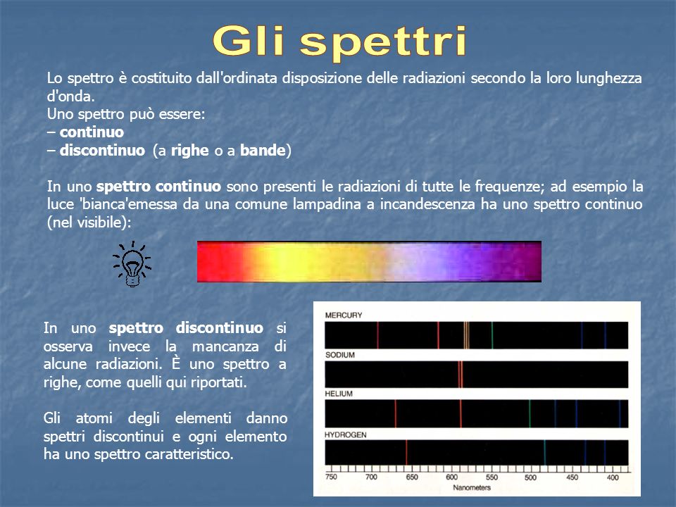 Gli spettri Lo spettro è costituito dall ordinata disposizione delle radiazioni secondo la loro lunghezza d onda.