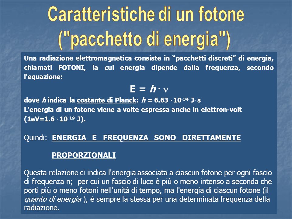 Caratteristiche di un fotone ( pacchetto di energia )