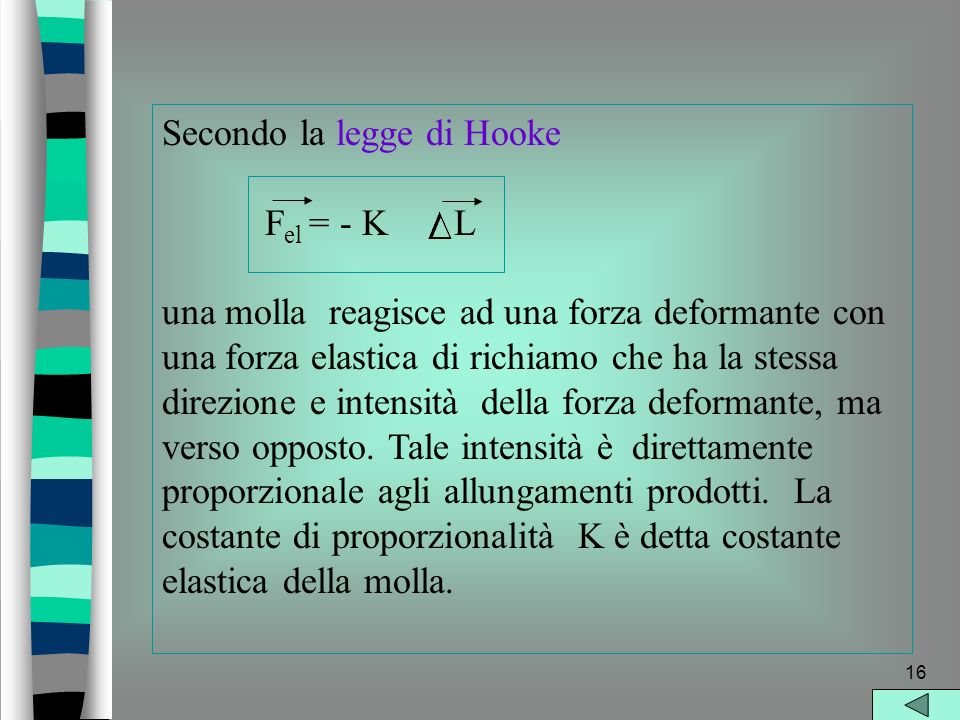 Secondo la legge di Hooke