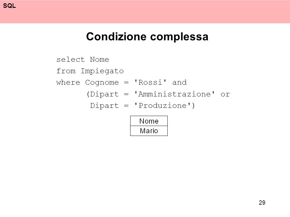 Condizione complessa select Nome from Impiegato