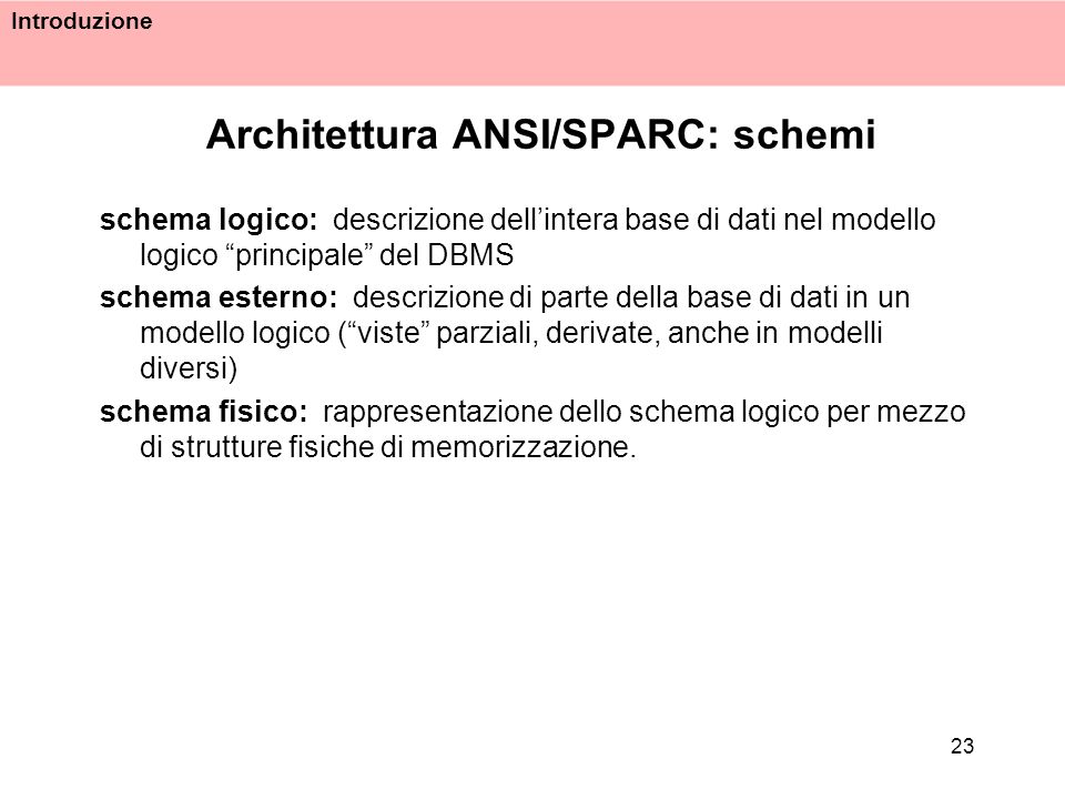 Architettura ANSI/SPARC: schemi