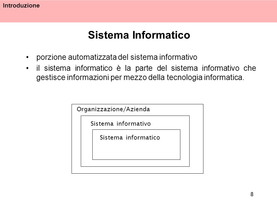 Sistema Informatico porzione automatizzata del sistema informativo