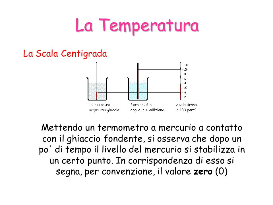 La Temperatura La Temperatura La Scala Centigrada