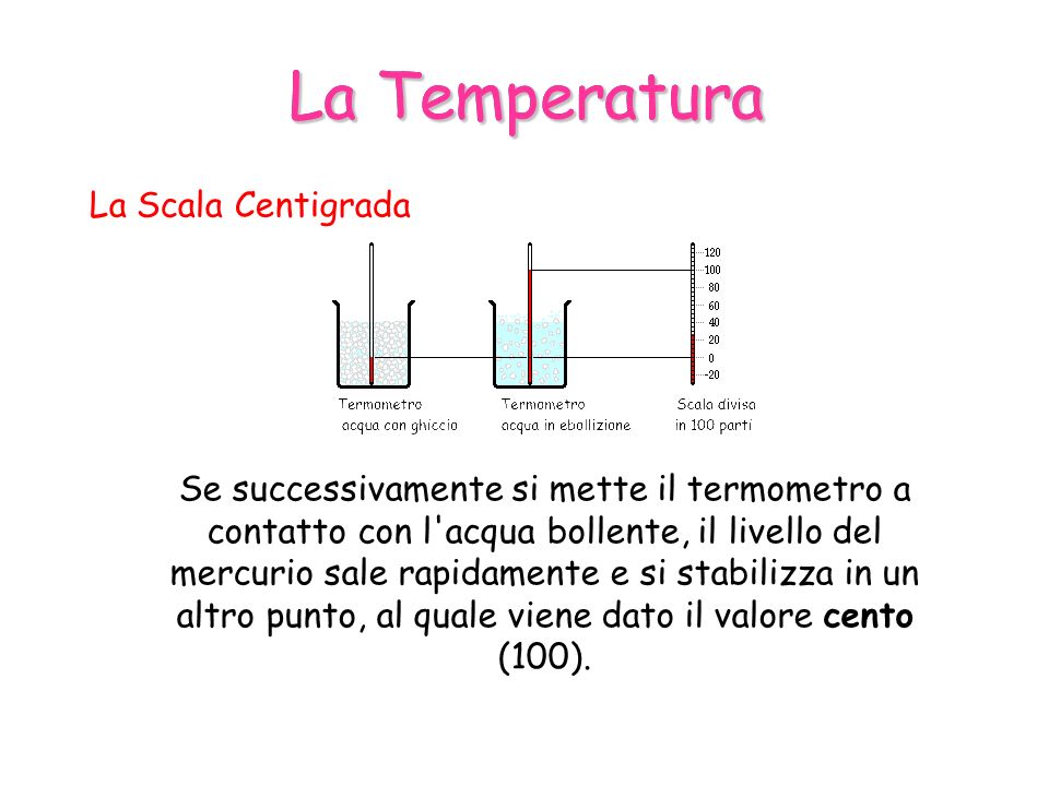 La Temperatura La Temperatura La Scala Centigrada