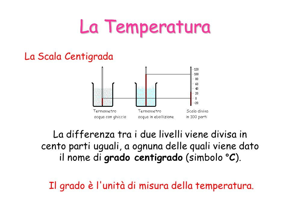 Il grado è l unità di misura della temperatura.