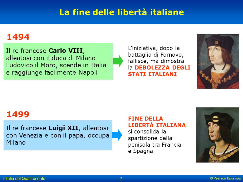 La fine delle libertà italiane