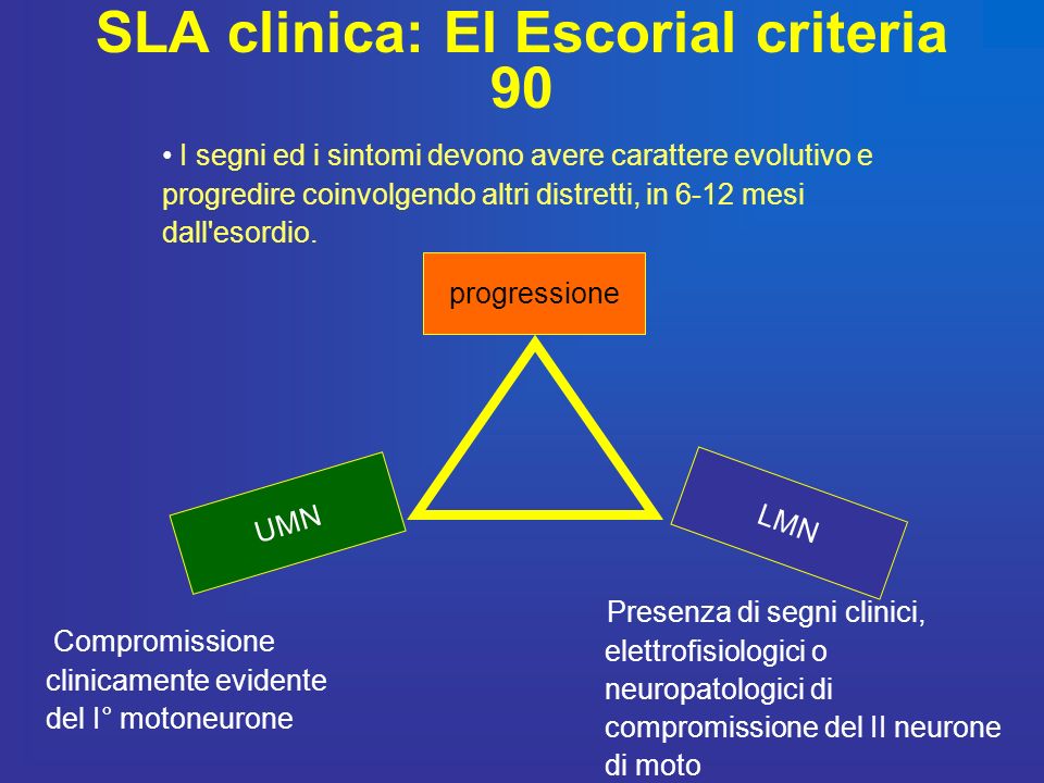 SLA clinica: El Escorial criteria 90