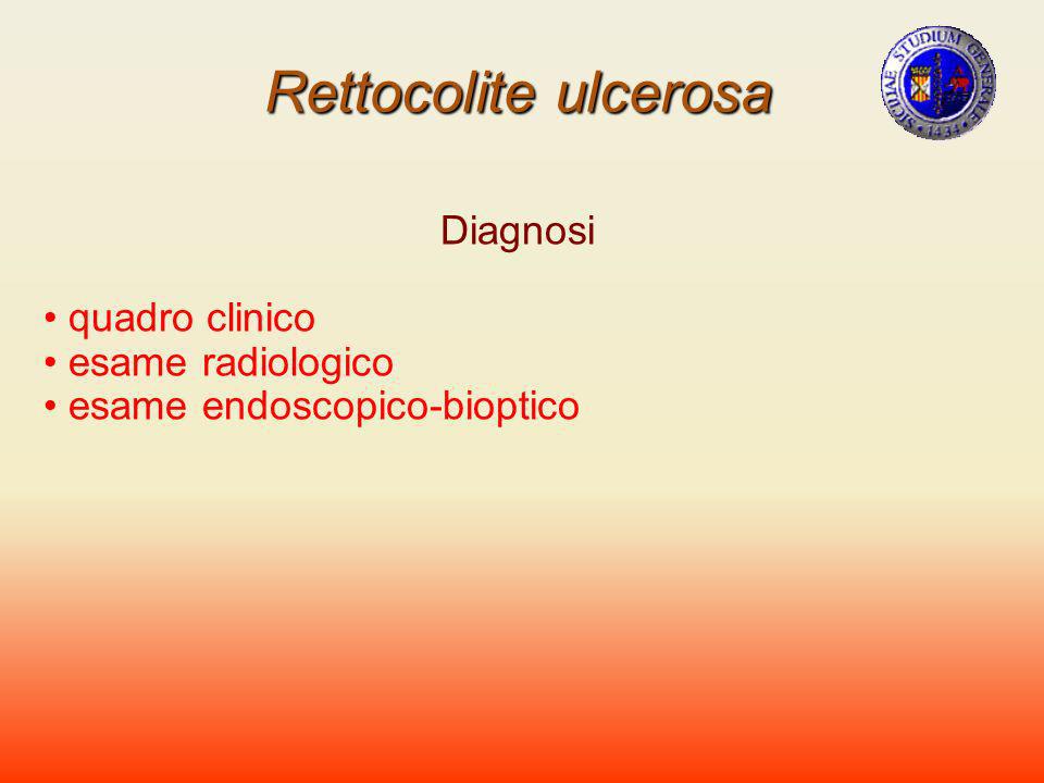 Rettocolite ulcerosa Diagnosi quadro clinico esame radiologico