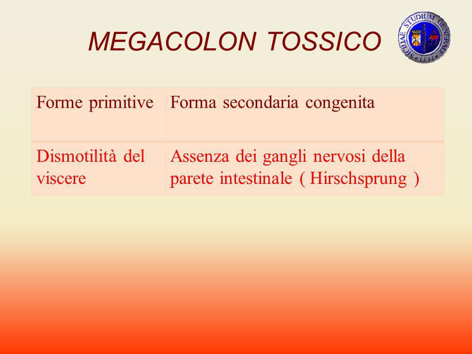 MEGACOLON TOSSICO Forme primitive Forma secondaria congenita