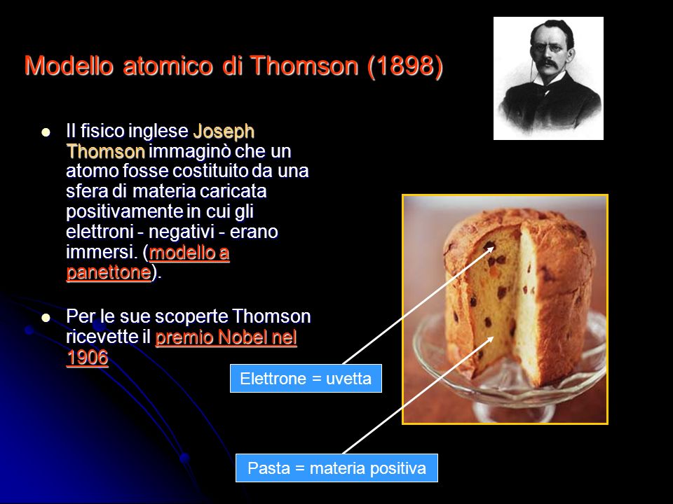 Modello atomico di Thomson (1898)