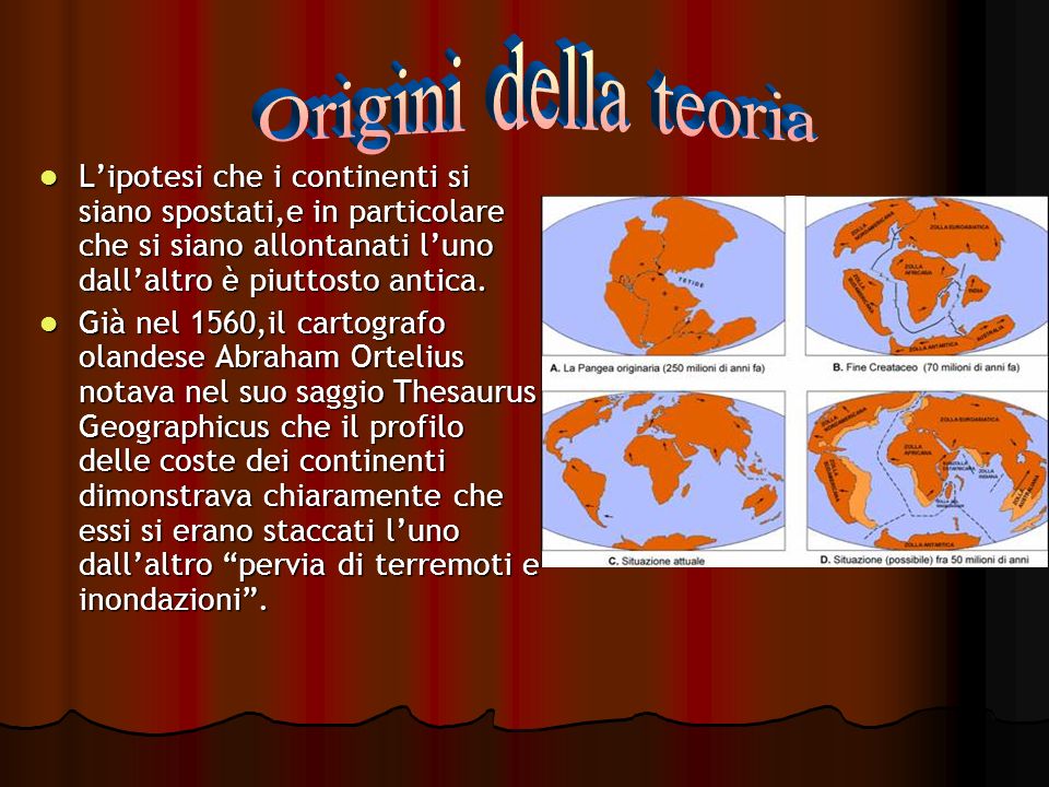 Origini della teoria L’ipotesi che i continenti si siano spostati,e in particolare che si siano allontanati l’uno dall’altro è piuttosto antica.