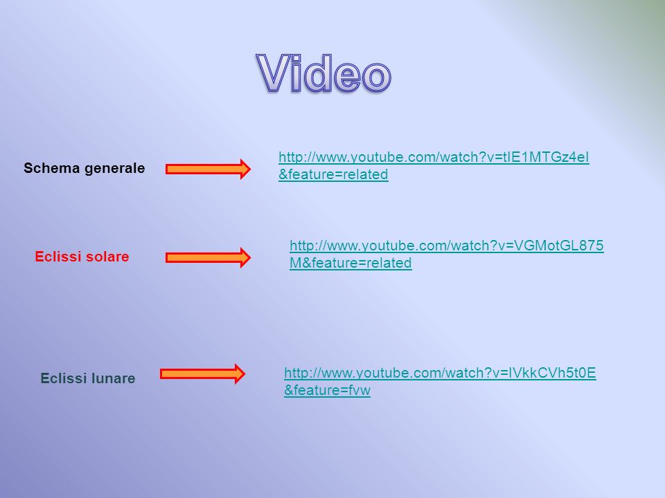 Video   v=tIE1MTGz4eI&feature=related