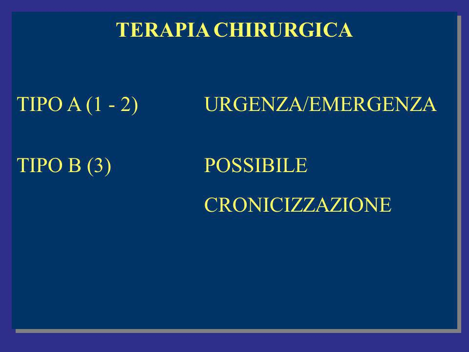 TERAPIA CHIRURGICA TIPO A (1 - 2) URGENZA/EMERGENZA TIPO B (3) POSSIBILE CRONICIZZAZIONE