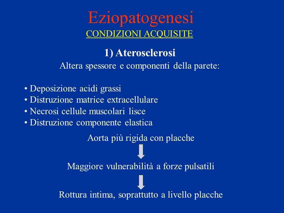 Eziopatogenesi 1) Aterosclerosi CONDIZIONI ACQUISITE