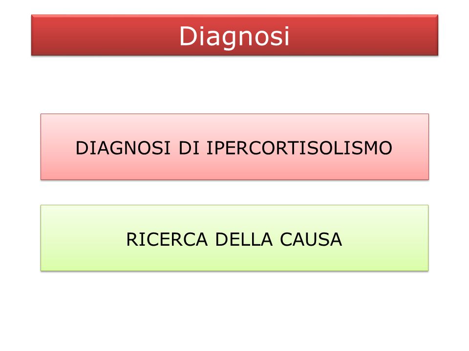 Diagnosi DIAGNOSI DI IPERCORTISOLISMO RICERCA DELLA CAUSA