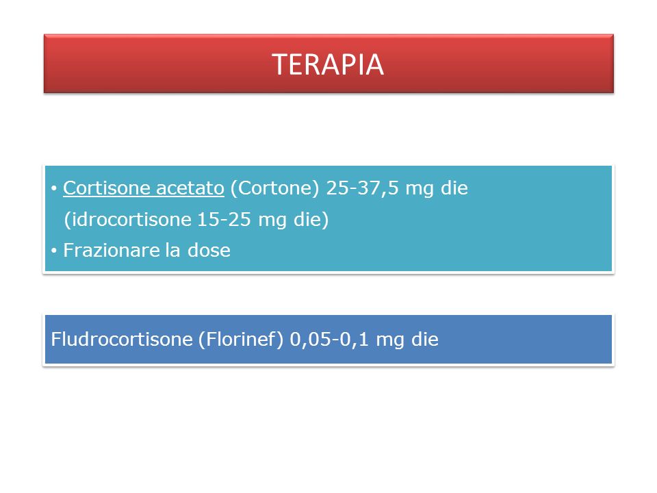 TERAPIA Cortisone acetato (Cortone) 25-37,5 mg die