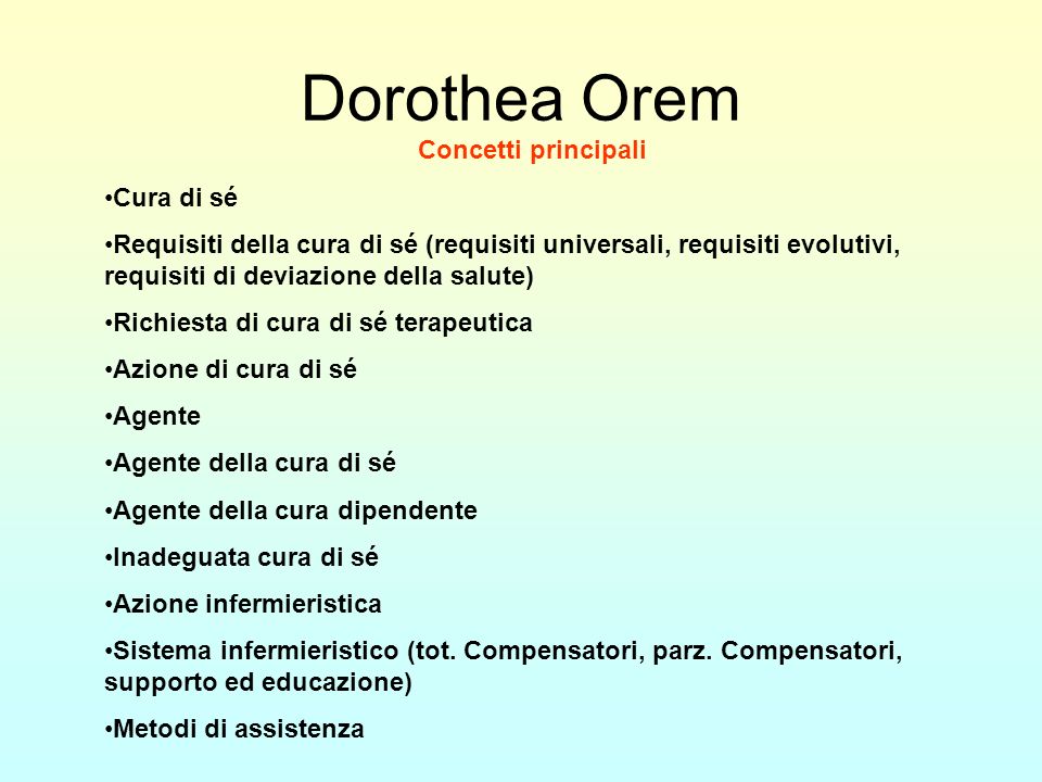 Dorothea Orem Concetti principali Cura di sé