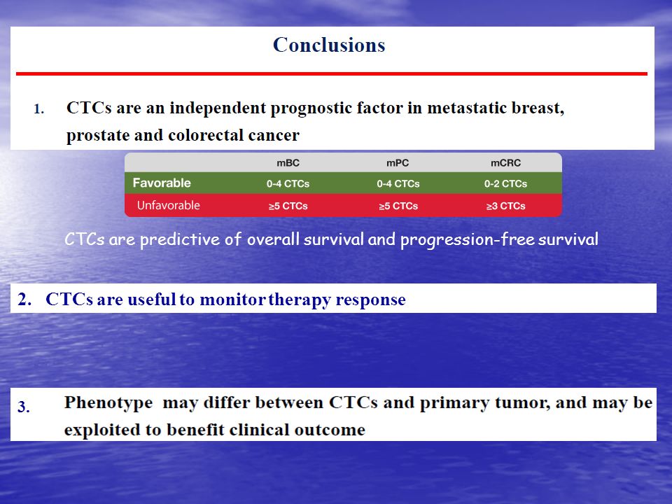 2. CTCs are useful to monitor therapy response