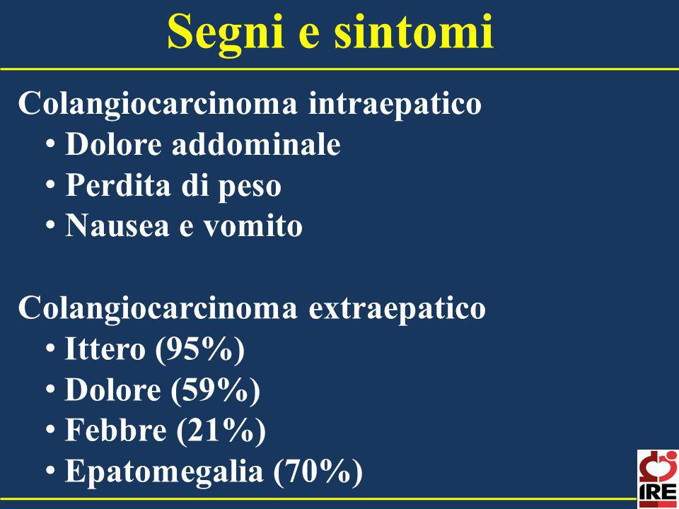 Segni e sintomi Colangiocarcinoma intraepatico Dolore addominale