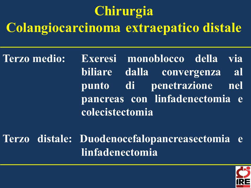 Colangiocarcinoma extraepatico distale