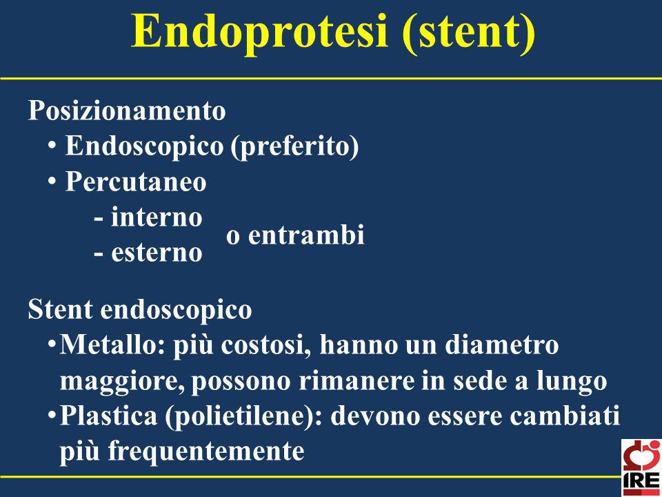 Endoprotesi (stent) Posizionamento Endoscopico (preferito) Percutaneo