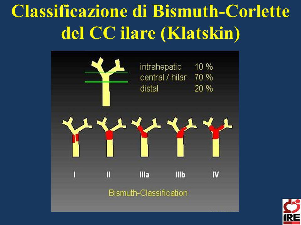 Classificazione di Bismuth-Corlette del CC ilare (Klatskin)