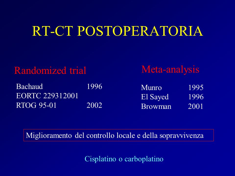 RT-CT POSTOPERATORIA Meta-analysis Randomized trial Bachaud 1996