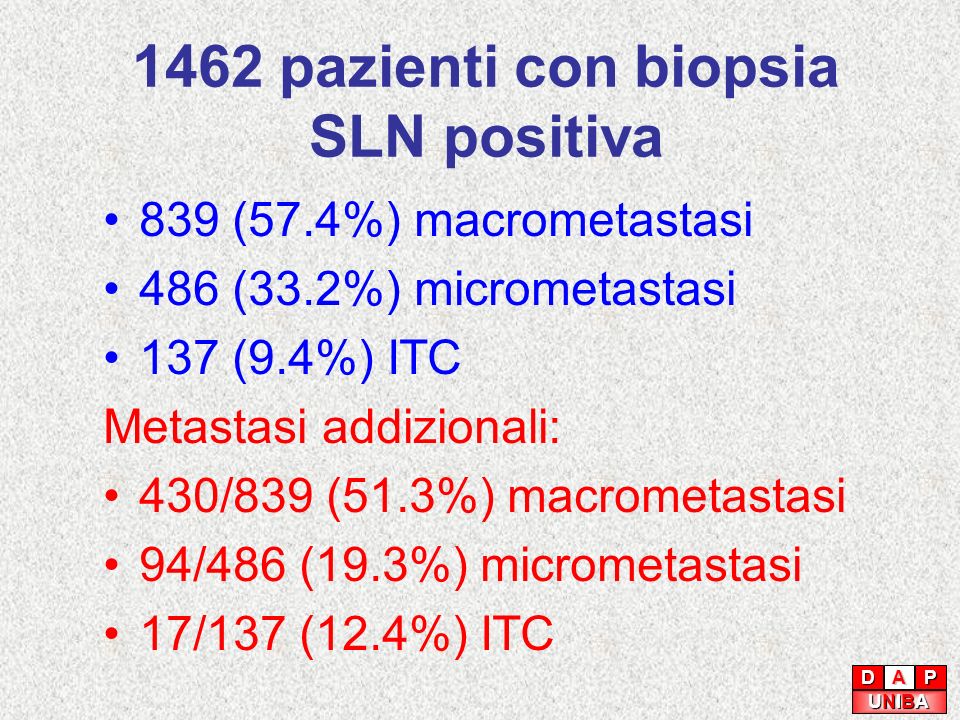 1462 pazienti con biopsia SLN positiva