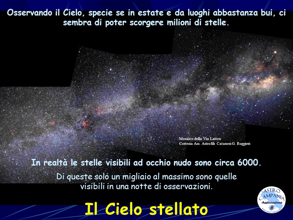 In realtà le stelle visibili ad occhio nudo sono circa 6000.