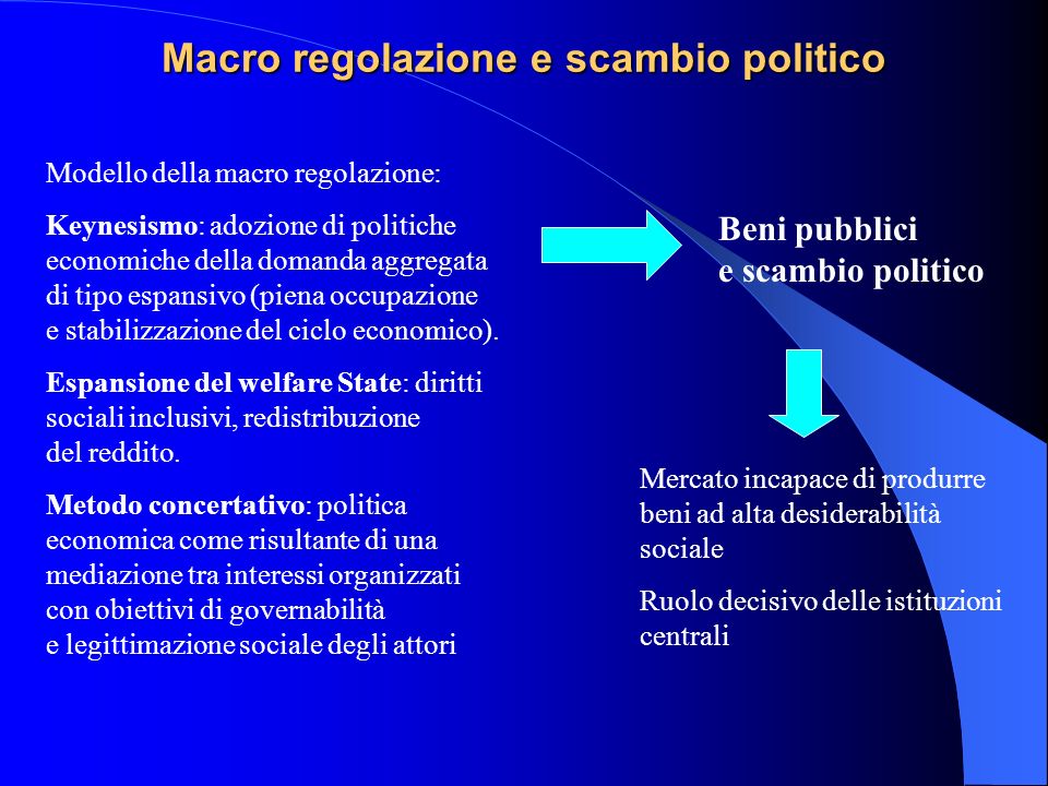 Macro regolazione e scambio politico