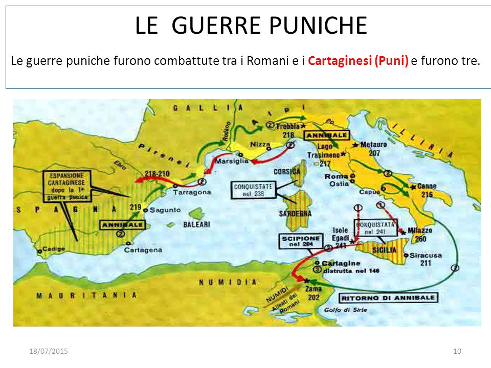 LE GUERRE PUNICHE Le guerre puniche furono combattute tra i Romani e i Cartaginesi (Puni) e furono tre.