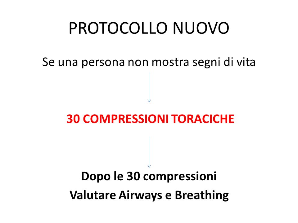 PROTOCOLLO NUOVO Se una persona non mostra segni di vita 30 COMPRESSIONI TORACICHE Dopo le 30 compressioni Valutare Airways e Breathing